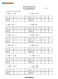 Function Tables