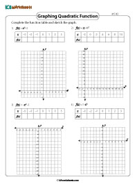 Graphing Quadratic Functions