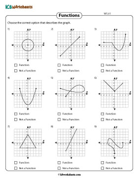 Identifying Functions from Graphs 1