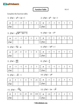 Function Table | Difficult 1