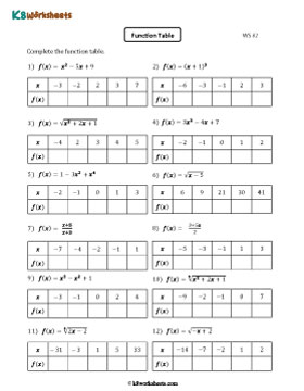 Function Table | Difficult 2