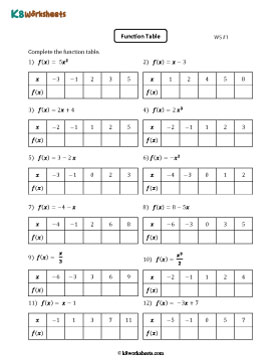 Function Table | Easy 1