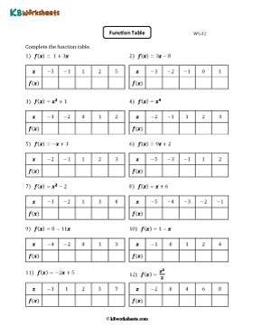 Function Table | Easy 2