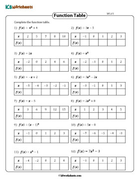 Function Table | Moderate 1