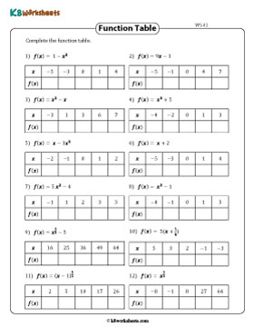 Function Table | Moderate 2