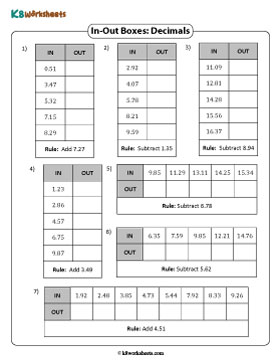 In and Out Boxes | Addition or Subtraction - Hundredths