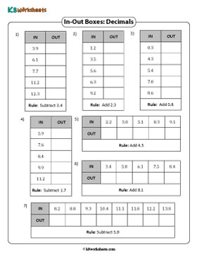 In and Out Boxes | Addition or Subtraction - Tenths