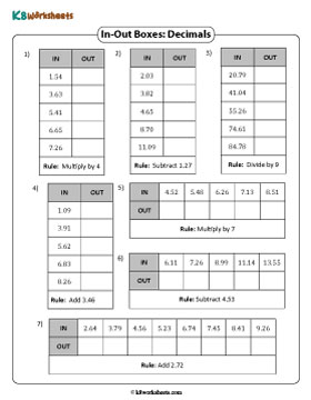 In and Out Boxes | Multiple Operations - Hundredths