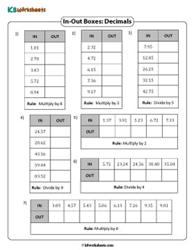 In and Out Boxes | Multiplication or Division - Hundredths