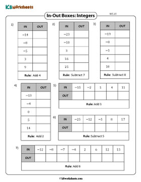 In and Out Boxes | Addition or Subtraction 1