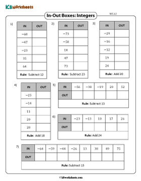 In and Out Boxes | Addition or Subtraction 2