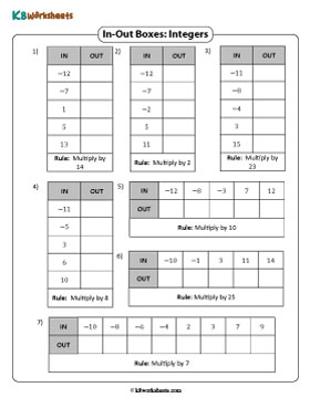 In and Out Boxes | Multiplication