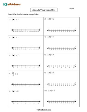 Solving and Graphing Absolute Value Inequalities | Basic 1