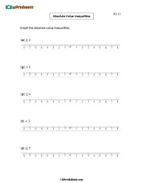 Solving and Graphing Absolute Value Inequalities | Basic 3