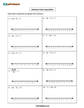 Solving and Graphing Absolute Value Inequalities | One-Step