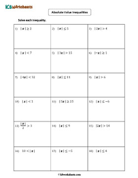 Solving Absolute Value Inequalities | Basic