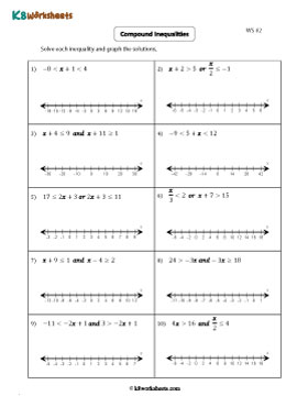 Solving and Graphing Compound inequalities 2