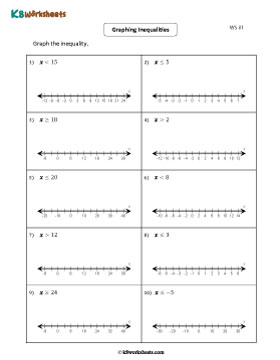 Graphing Inequalities 1