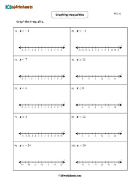 Graphing Inequalities 2