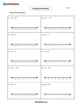 Graphing Inequalities 3