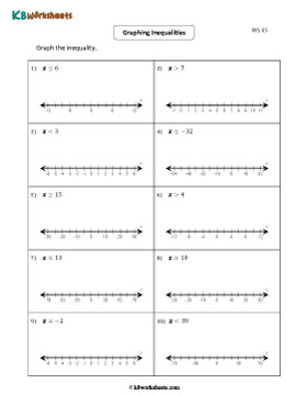 Graphing Inequalities 5