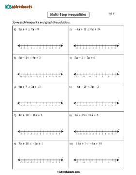 Solving and Graphing Multi-Step Inequalities 1