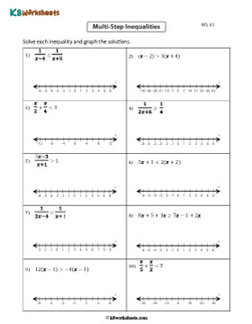 Solving and Graphing Multi-Step Inequalities 3