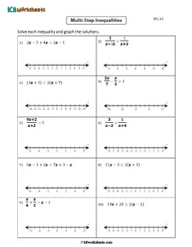 Solving and Graphing Multi-Step Inequalities 4