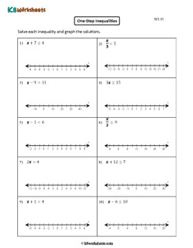 Solving and Graphing One-Step Inequalities 1