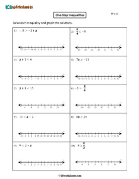 Solving and Graphing One-Step Inequalities 3