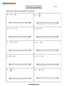 Solving and Graphing One-Step Inequalities 4