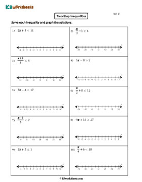 Solving and Graphing Two-Step Inequalities 1