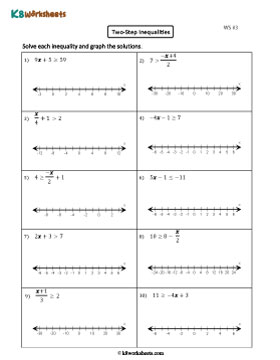 Solving and Graphing Two-Step Inequalities 3