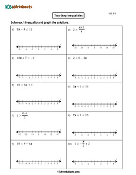 Solving and Graphing Two-Step Inequalities 4