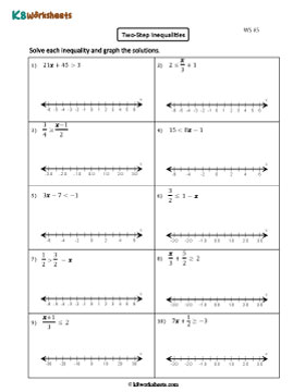 Solving and Graphing Two-Step Inequalities 5