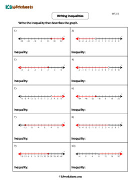 Writing Inequalities from Graphs 3