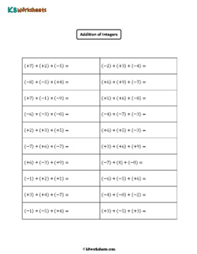 Adding Integers | Single-digit Addition | 3 Terms