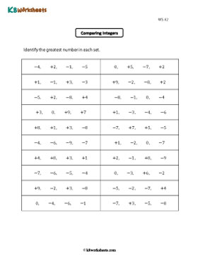 Identifying the Greatest Integer 2