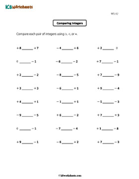 Comparing Integers 2