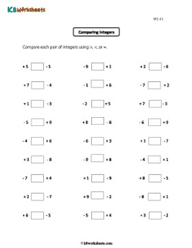 Comparing Integers 3