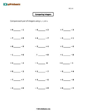 Comparing Integers 4