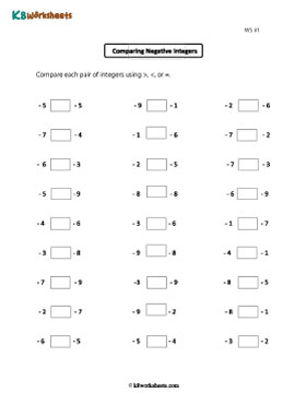 Comparing Negative Integers 1