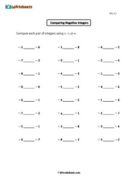 Comparing Negative Integers 2