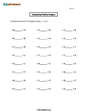 Comparing Positive Integers 2