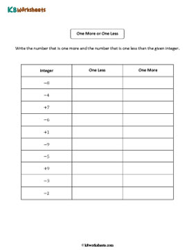 One More One Less | Integers