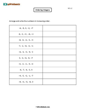 Arranging Integers in Ascending Order 2