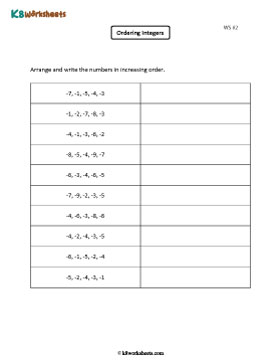 Arranging Positive and Negative Integers in Increasing Order 2