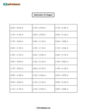 Subtracting Integers | Single-digit Subtraction