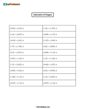 Subtracting Integers | Single and Double-digit Subtraction