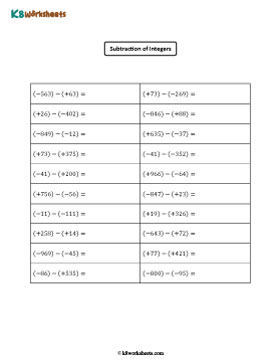 Subtracting Integers | Multi-digit Subtraction